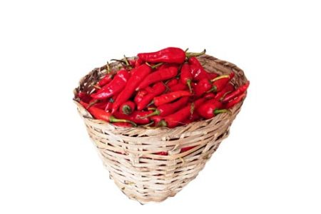 Shombo Medium Basket